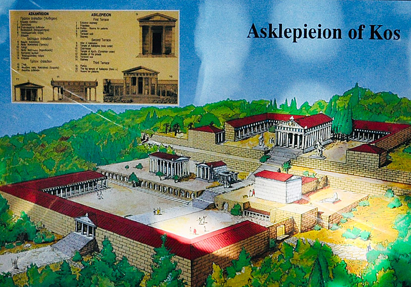 This is what Asklepeion on Kos looked like in antiquity.