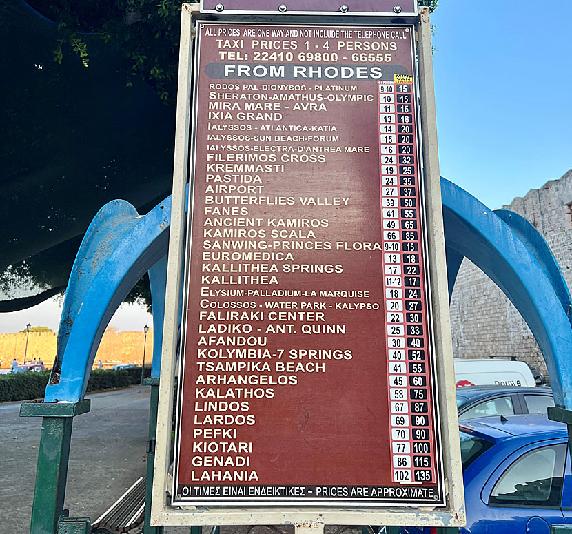 How much does a taxi cost in Rhodes? Taxi prices from the taxi station in Rhodes Town.